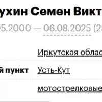 Zolotukhin Semen Viktorovich