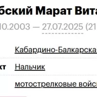 Bershabskiy Marat Vitalevich