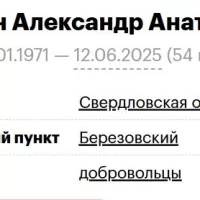 Kalegin Aleksandr Anatolevich