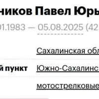 Reznikov Pavel Yurevich