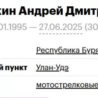 Синякин Андрей Дмитриевич