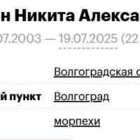 Sirotin Nikita Aleksandrovich