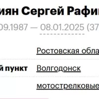 Yakhshiyan Sergey Rafikovich