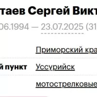 Skromtaev Sergey Viktorovich