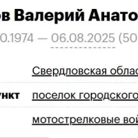 Azanov Valeriy Anatolevich