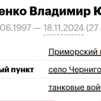Pirozhenko Vladimir Yurevich