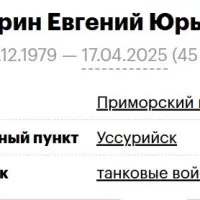 Chuprin Evgeniy Yurevich