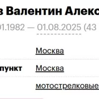Bochkarev Valentin Aleksandrovich