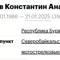 Perkhorov Konstantin Anatolevich