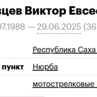 Sivtsev Viktor Evseevich