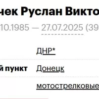 Burachek Ruslan Viktorovich