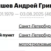 Solodyshev Andrey Grigorevich