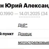 Stepin Yuriy Aleksandrovich