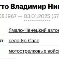 Serotetto Vladimir Nikolaevich