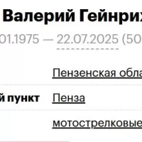 Gaas Valeriy Geynrikhovich