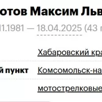 Dolotov Maksim Lvovich