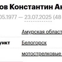 Sadovnikov Konstantin Anatolevich