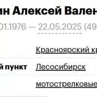 Busorgin Aleksey Valentinovich