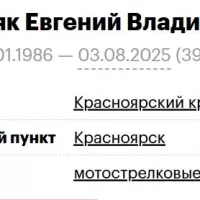 Katernyak Evgeniy Vladimirovich