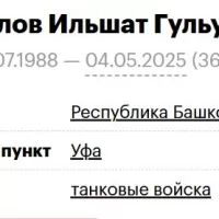 Khalilov Ilshat Gulusovich