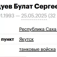 Гудуев Булат Сергеевич