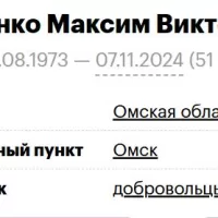 Katchenko Maksim Viktorovich