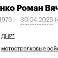 Дмитриченко Роман Вячеславович