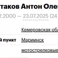 Shestakov Anton Olegovich