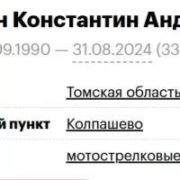 Kuprin Konstantin Andreevich