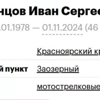 Dontsov Ivan Sergeevich