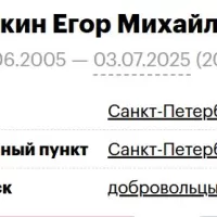Osokin Egor Mikhaylovich