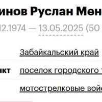 Imamutdinov Ruslan Menigaraevich