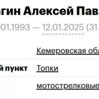 Palagin Aleksey Pavlovich