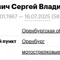 Nikitovich Sergey Vladimirovich