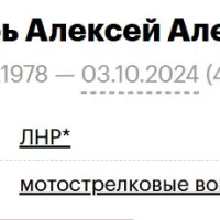 Pushkar Aleksey Alekseevich