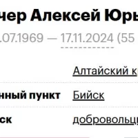 Ridcher Aleksey Yurevich