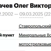 Pugachev Oleg Viktorovich