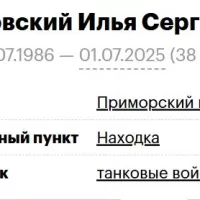 Sadovskiy Ilya Sergeevich