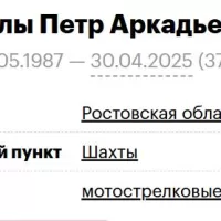 Ogly Petr Arkadevich