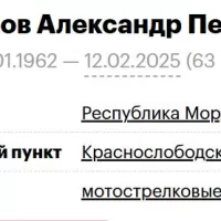 Inginov Aleksandr Petrovich