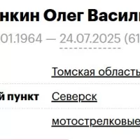 Shlenkin Oleg Vasilevich