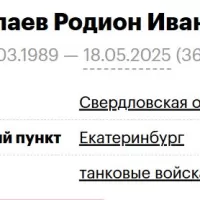 Apulaev Rodion Ivanovich