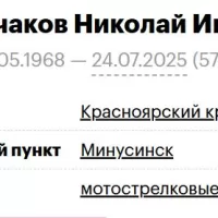Saydachakov Nikolay Ivanovich
