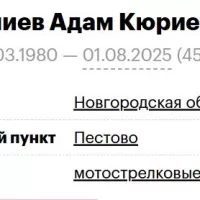 Umiev Adam Kyurievich