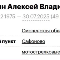 Prokudin Aleksey Vladimirovich