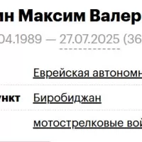 Sobin Maksim Valerevich