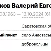 Kamenkov Valeriy Evgenevich