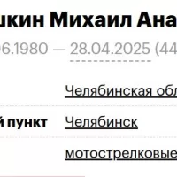 Kolotushkin Mikhail Anatolevich