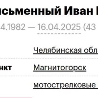 Ivanov-Pismennyy Ivan Viktorovich