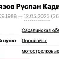 Avazniyazov Ruslan Kadirbaevich